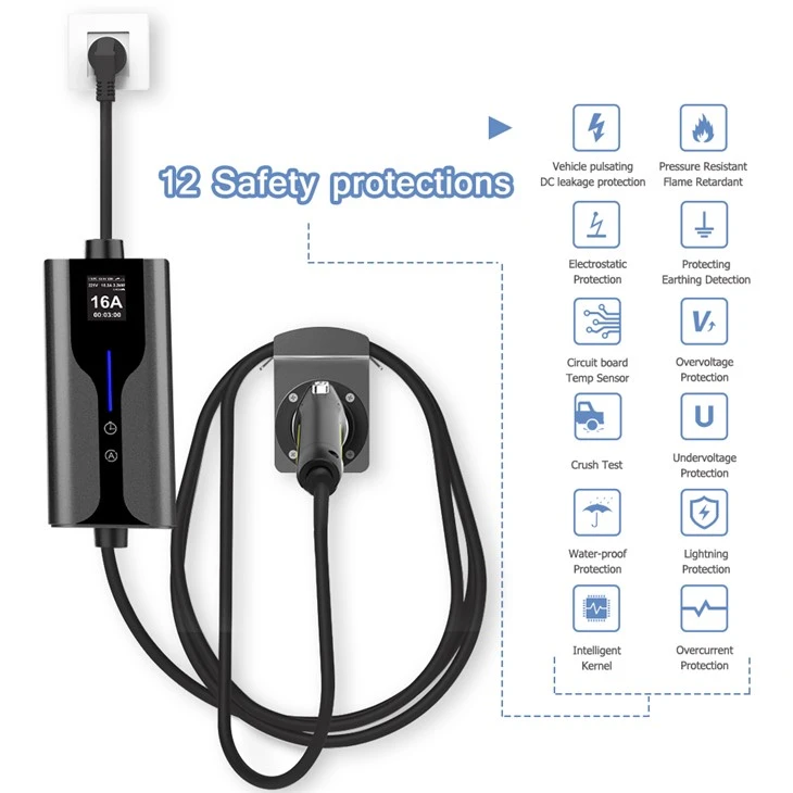 Tipe 2 Charger Listrik Portabel
